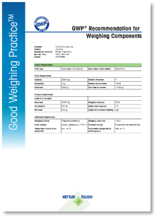 GWP<sup>&reg</sup> Recommendation для весоизмерительных компонентов